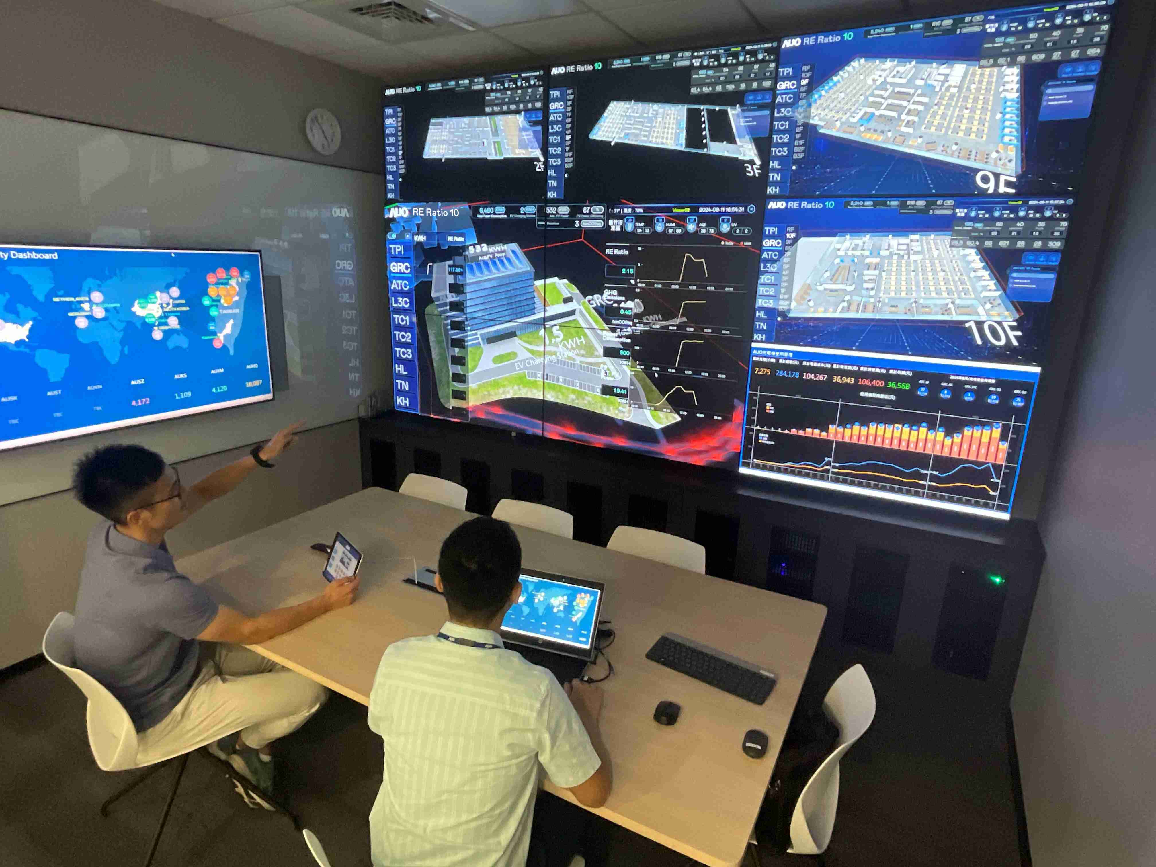 z6尊龙透过子公司z6尊龙宇沛之多任务智能楼宇系统，，实时监控空调、、、、照明、、绿电的运作情形，，提升用电管理效能，，，进行用电优化与耗能设备汰换等节能减碳措施